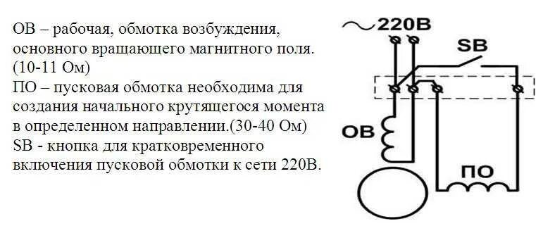 Как определить пусковую и рабочую
