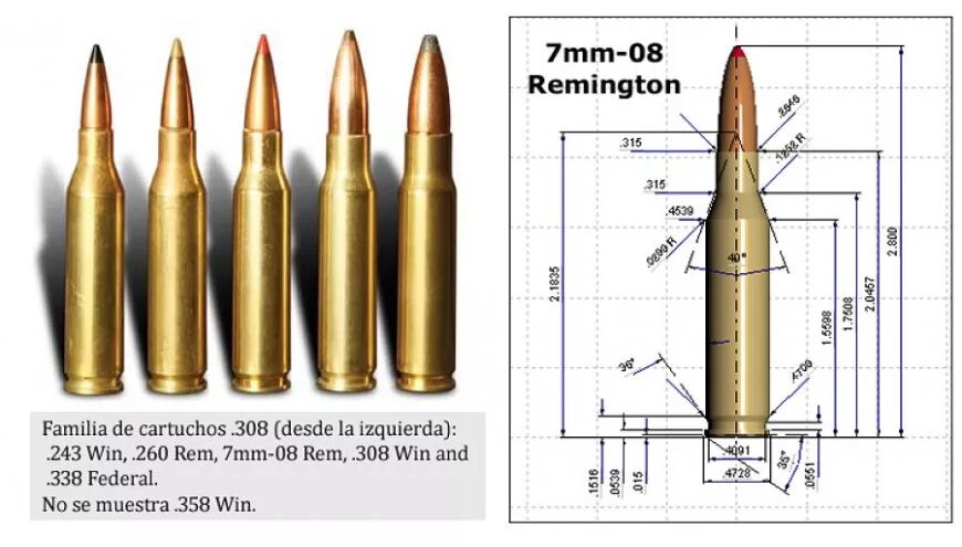 243 калибр в мм. Калибр 308 win размер патрона. Патроны на 243 Калибр. 308 Rem Калибр. Размер гильзы 308 калибра.