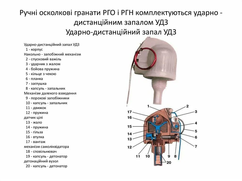 РГН ВЗРЫВ ГРАНАТЫ - YouTube