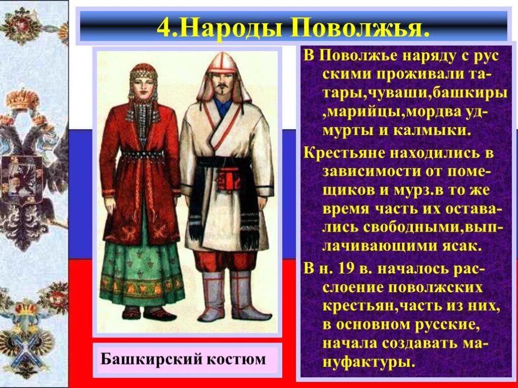 Исторические названия народов