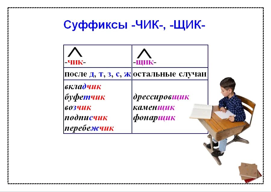 Суффикс щик есть. Суффиксы Чик щик. Профессии с суффиксом Чик и щик. Суффиксы Чик щик таблица. Слова с суффиксом Чик.