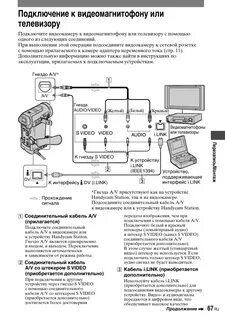 Jvc телевизор подключил приставку