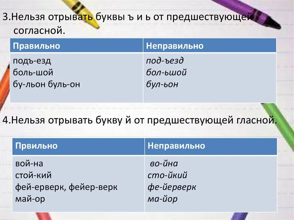 Нельзя отрывать букву й от предшествующей гласной. Нельзя отрывать букву ь от предшествующей согласной. Нельзя отрывать от слова одну гласную букву.. При переносе нельзя отрывать букву й от предшествующей.