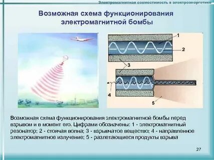 Вещества направленного действия