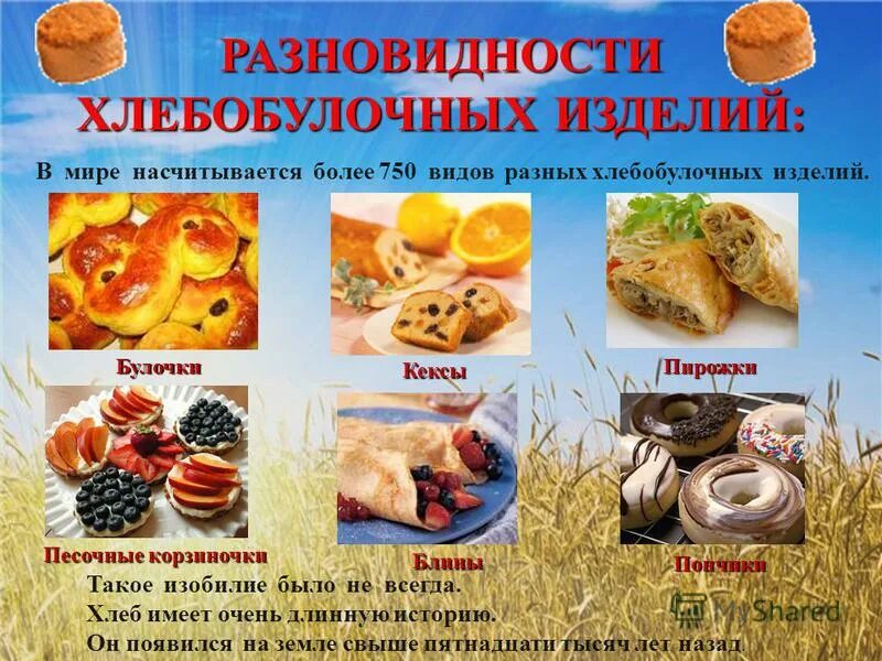 хлебобулочные изделия список
