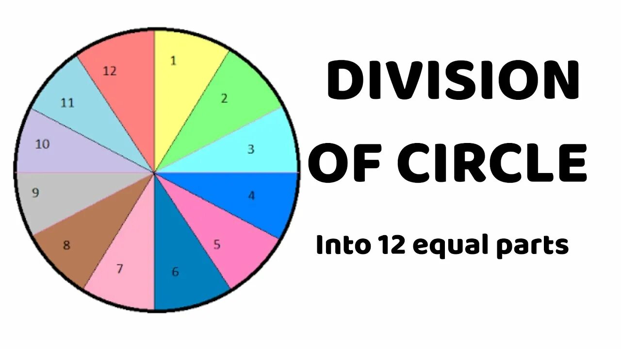 Into the circle. Circle divided into 12 parts. divide circle for 5 parts. pixe; circle divided 12 parts. circle into turns.