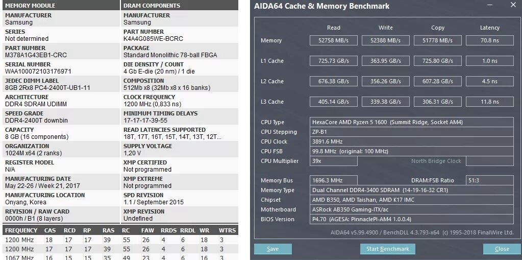 Ryzen 3600 aida64. Ryzen 5 1600 aida64. Memory Benchmark Aida ddr4 Ryzen 5 5600x. Ddr4 тест Aida 64. Частота памяти 1600