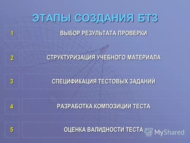 Функция тестовых заданий