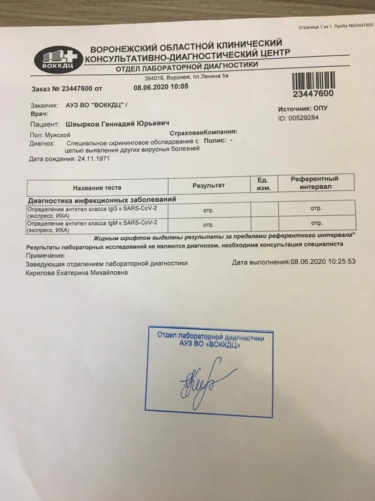 Антитела спб сдать. Справка на антитела к коронавирусу. справка пцр тест на коронавирус. результат анализа на антитела. справка результаты на антитела.