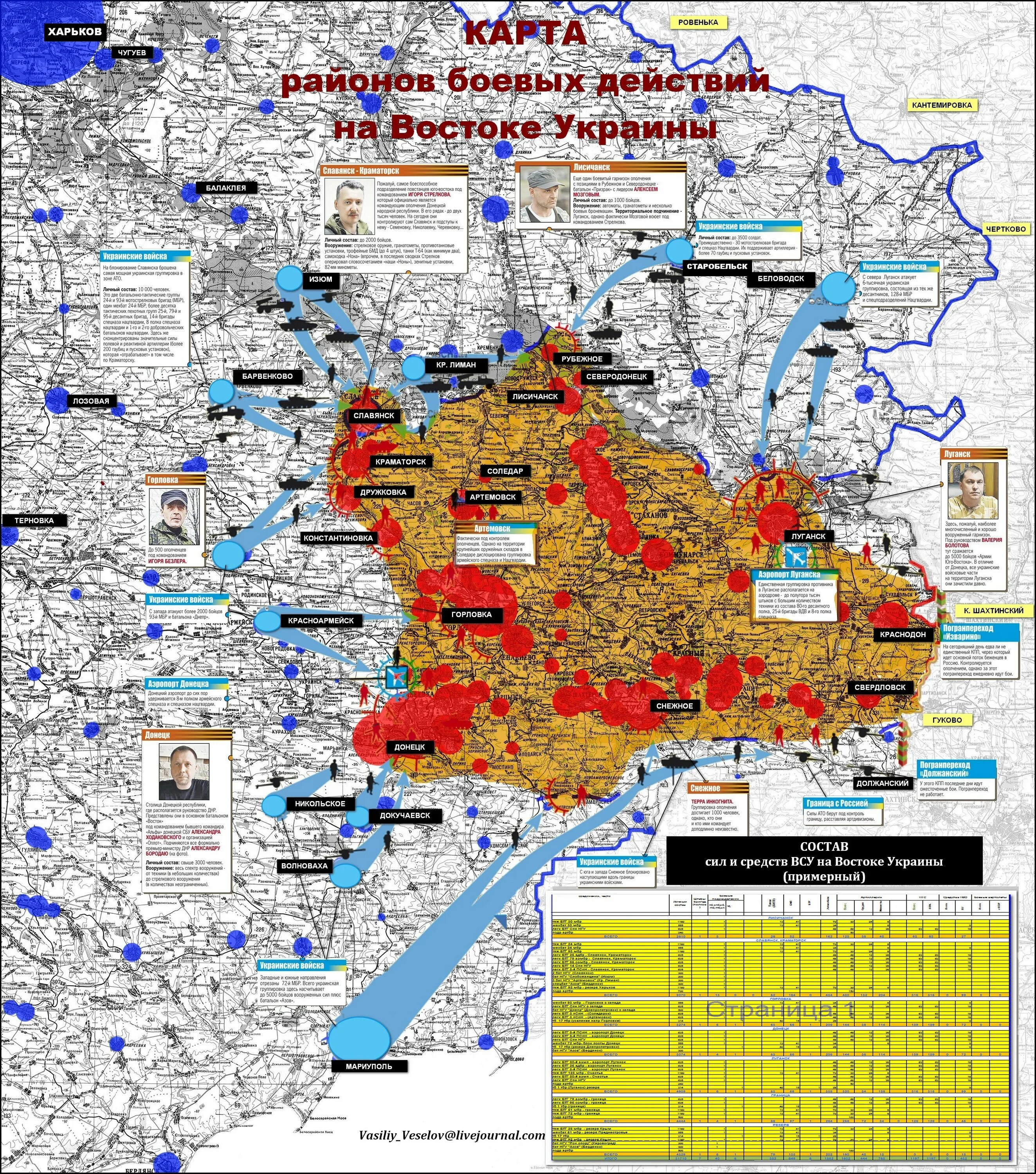где идут боевые действия сейчас карта