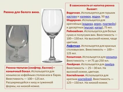 Сколько грамм в одной рюмке