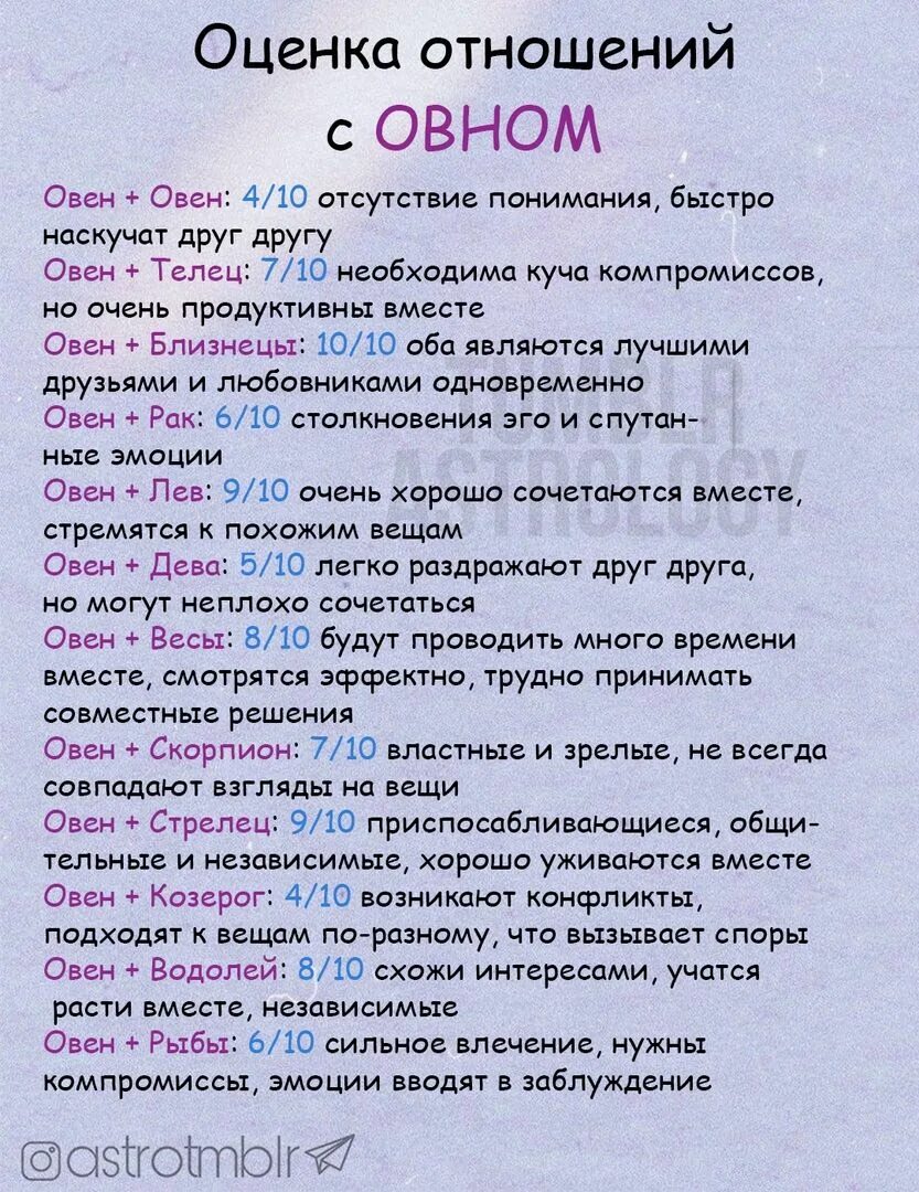 Оценка отношений с Овном. Овен и Овен в отношениях. Расшифровка Овен по буквам. Оценка отношений с девой. Гороскоп овен отношения