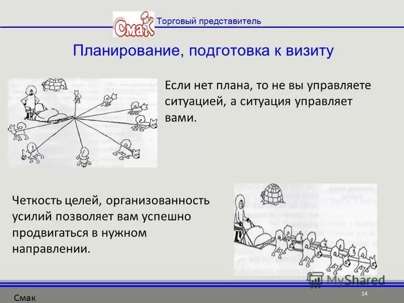 Как работает торговый представитель