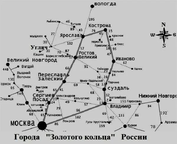 Москва мышкин как добраться. Углич Мышкин на карте. Золотое кольцо России с Угличем карта. Ростов Углич Мышкин Ярославль на карте. Москва Углич маршрут.