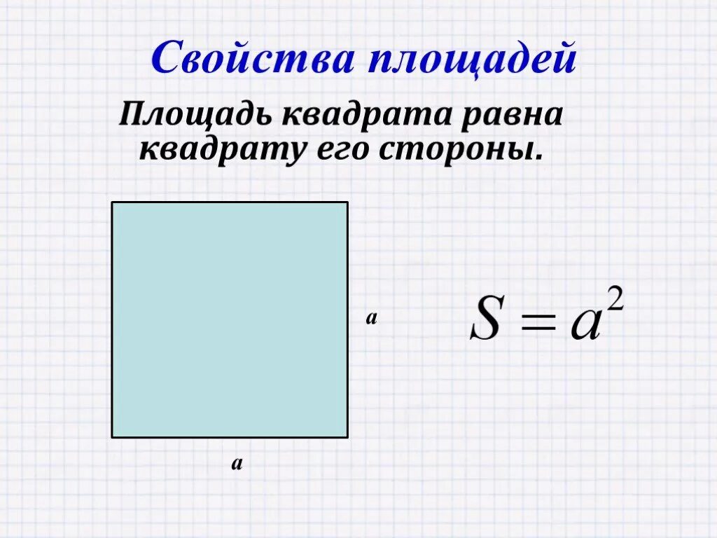 Площадь треугольника равна квадрату его стороны 2. Свойство площадей площадь квадрата равна. Свойства площади квадрата. Площадь квадарат. Понятие площади квадрата.