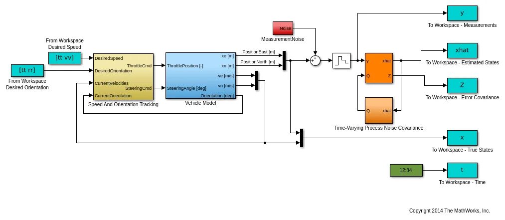 Калман матлаб. Одномерный фильтр калмана simulink. фильтр калмана matlab. моделирование в матлаб фильтр калмана. simulink имитационное моделирование.