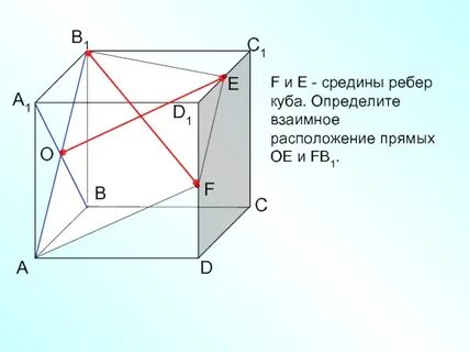Пересечение прямых в кубе