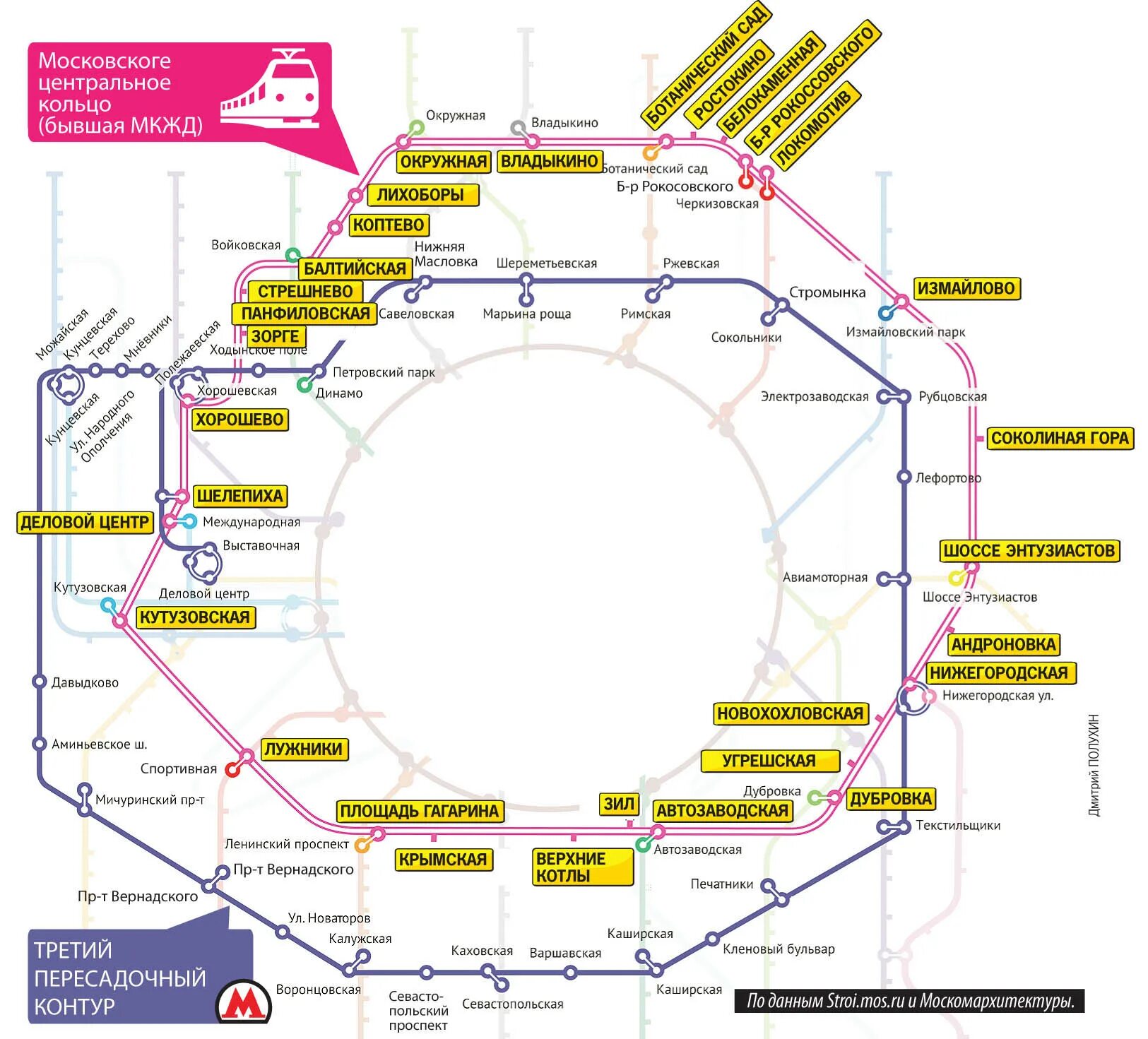 Кольцевая жд. Схема Московского МЦК. Схема Московской центральной кольцевой. Центральное кольцо Москвы станции. Московское центральное кольцо схема.