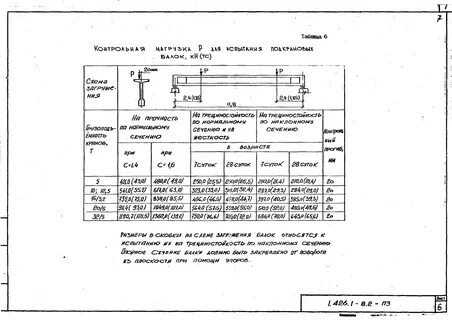 Схема подкрановых балок