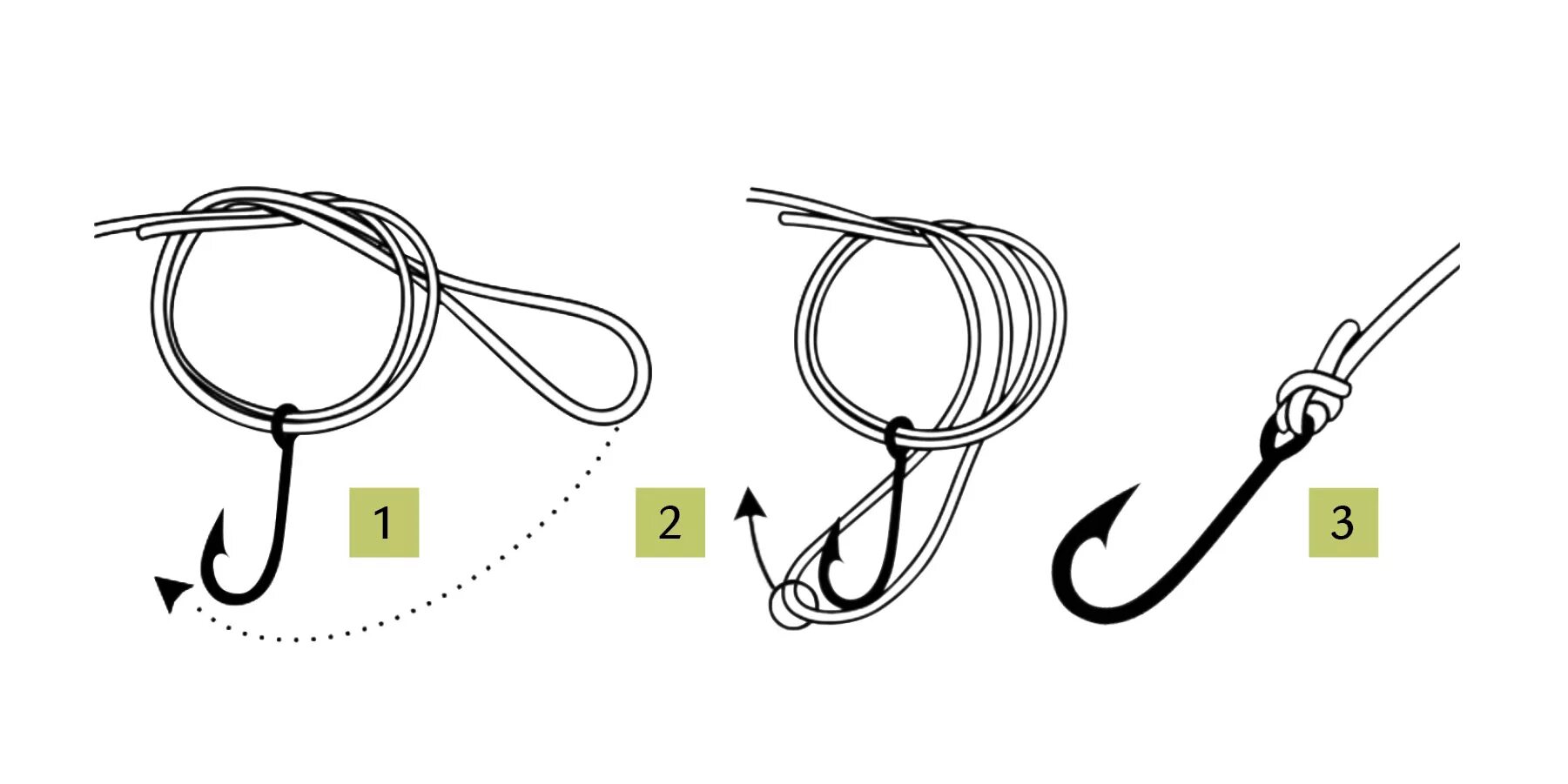 рыбалка с крючком. рыболовный узел двойной паломар. рыбацкие узлы для крючков и поводков. узел для крючка рыболовного паломар. узел паломар кнот.