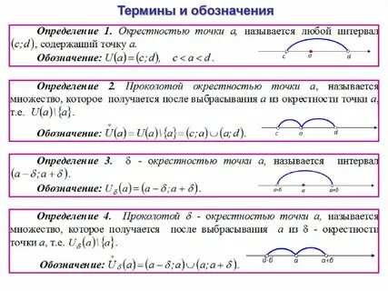 Функция определена в окрестности точки