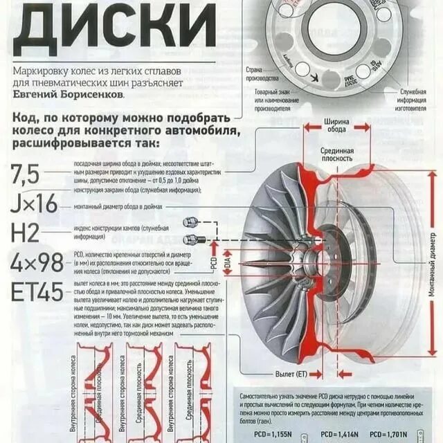 Расшифровка дисков авто. Маркировка вылета диска. Маркировка диска колеса. Строение штампованного диска. Диаметр расположения отверстий.