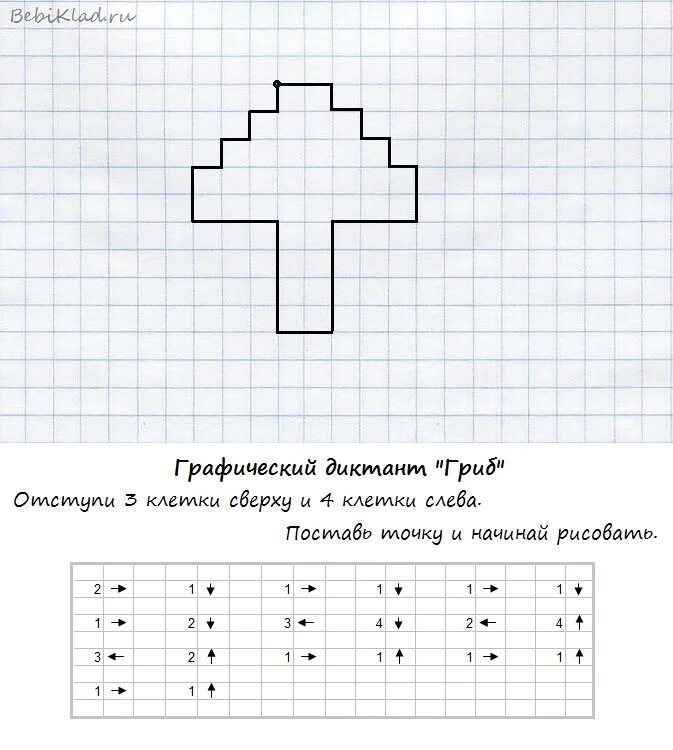 Диктант для дошкольников по клеточкам простые. Графический диктант несложный для детей. Легкие графические диктанты для дошкольников по клеточкам. Математический диктант по клеточкам для дошкольников легкий. Задания для дошкольников графический диктант.