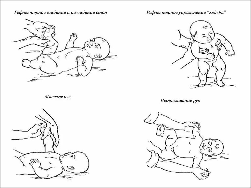 Массаж при гипотонии. Массаж при гипертонусе и гимнастика для новорожденного. Массаж при гипертонусе у грудничка 2. Массаж от гипертонуса у грудничка 2 месяца. Гимнастика при гипертонусе рук у грудничка.