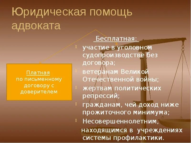 Каким должен быть суд. Судебная власть Конституционный суд. Конституционный суд занимается. Конституционный суд это суд общей юрисдикции. Судебная власть состоит из.