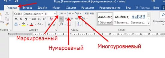 Как делать списки в ворде. Списки в Ворде. Нумерованные и маркированные списки в Ворде. Создание списков в текстовом документе. Создать нумерованный список.