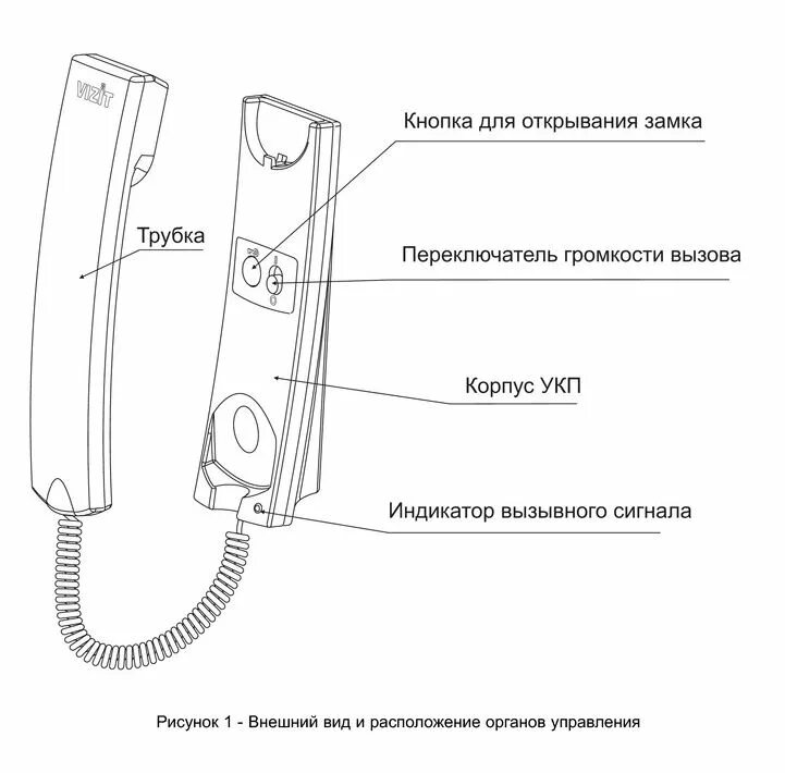 Как понять включен или выключен. Домофон схема трубки УКП 12м. Домофонная трубка УКП 12 схема подключения. Домофонная трубка УКП 12. Трубка Vizit УКП-12м схема.