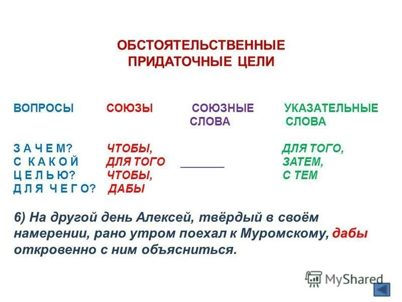 Союзы места. Придаточное цели. Придаточное обстоятельственное цели. Придаточные предложения цели. Придаточное цели вопросы и Союзы.