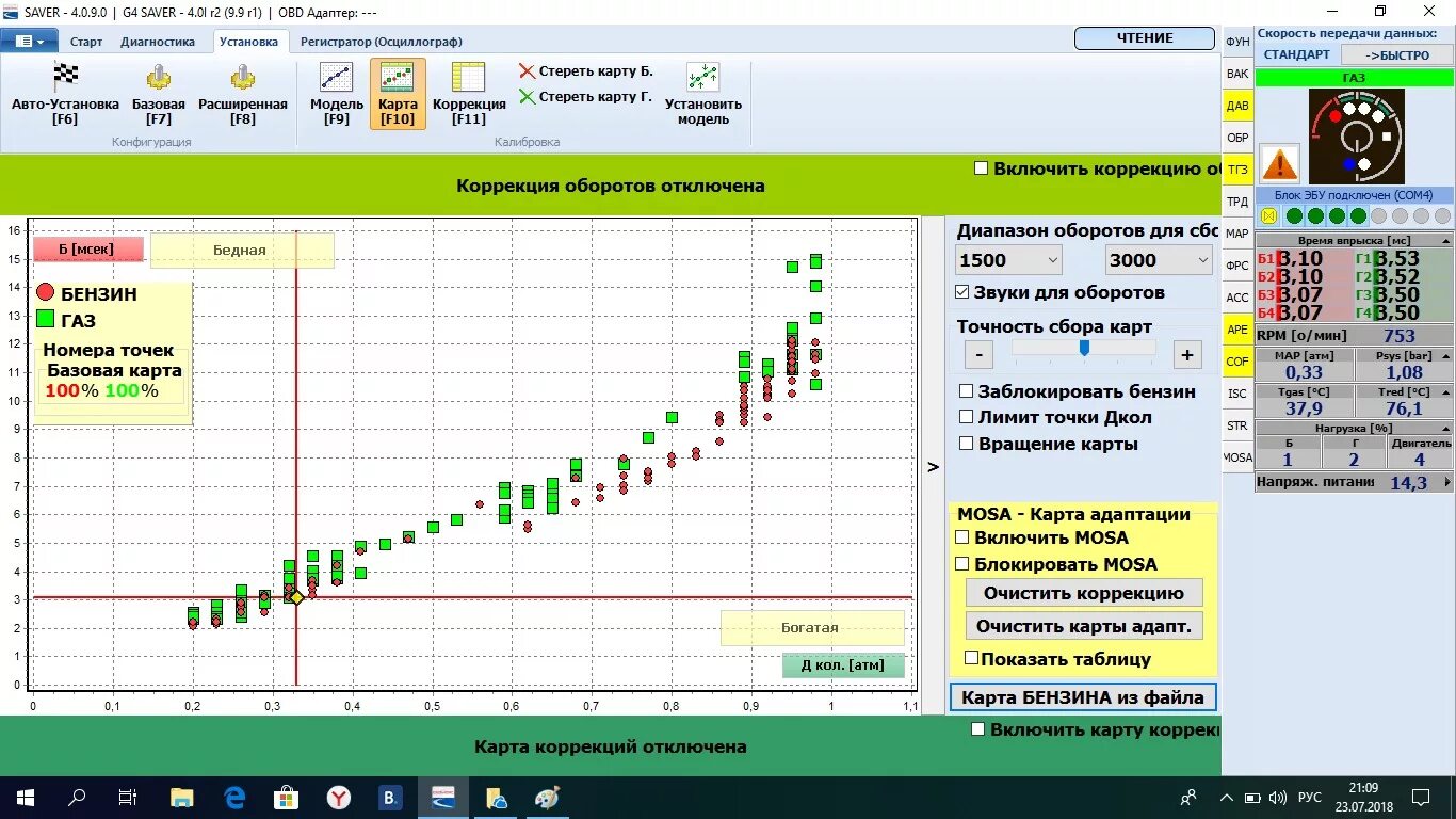 Корректировка карты. Коррекция оборотов Digitronic. Saver форсунки. ГБО савер. Блок омвл савер.