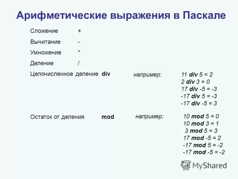 Программ деление двух чисел. Программа для деления 2 чисел паскаль. умножение на языке паскаль. как записывается умножение в паскале. как разделить число в паскале.