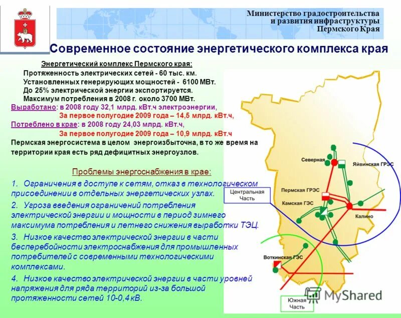 Минград пензенской области сайт