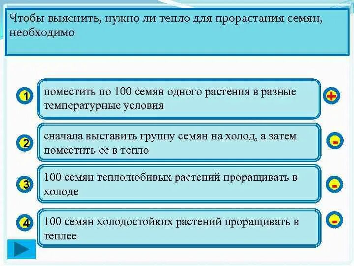 Чтобы выяснить необходимо ли семенам тепло нужно. Опыт нужно ли семенам тепло. Почему Семену нужно тепло.