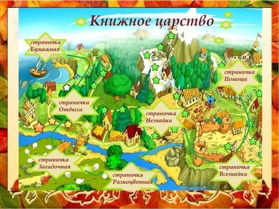 Сколько в стране сказки. Карта путешествия в волшебную страну. Путешествие в сказку. Карта путешествия по сказкам. Путешествие для дошкольников.