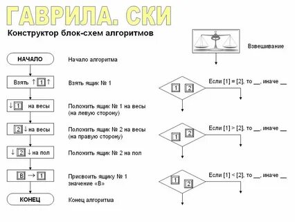Схема дня