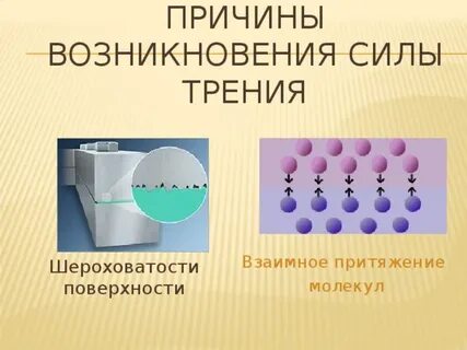 Причина возникновения силы 7 класс