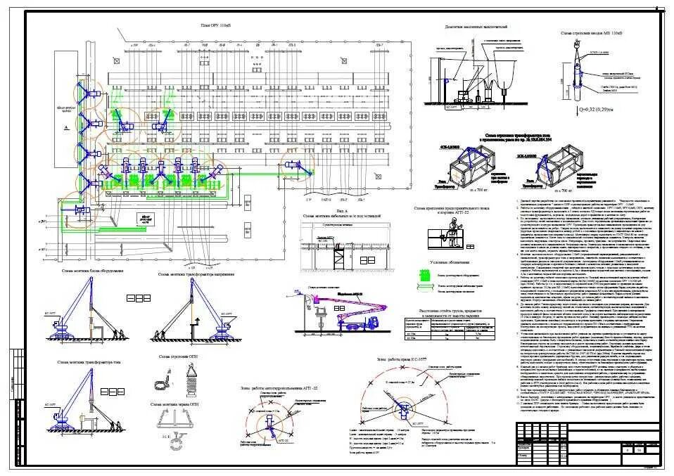 ППР на монтаж кабельной линии 0.4 кв. Схема установки автокрана для ППР. Разработка технологических карт и ППР. Технологическая карта ППР. Технологические карты работы кранами