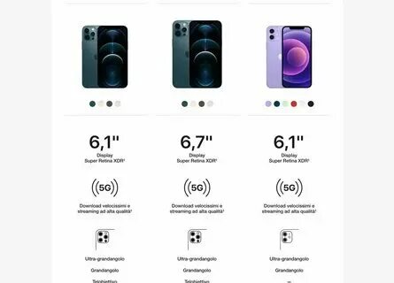 15 pro экран герц