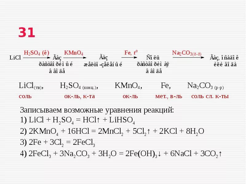 Kmno4 na2co3