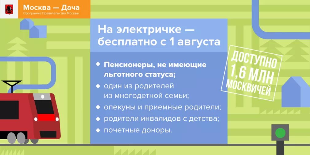 Право пенсионеров на бесплатный проезд. Социальная карта для электричек. Льготы на проезд на электричке. Пенсионеры в электричке. Льготный проездной на электричку для пенсионеров.