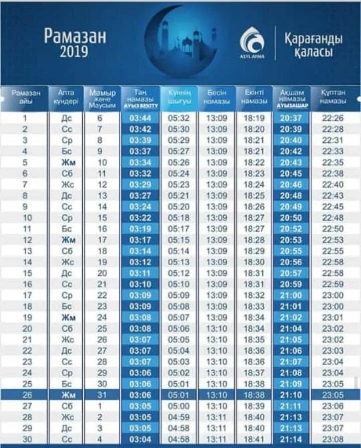 Ораза кестеси тараз. Рамазан 2019. Пост Рамадан 2019. Расписание Рамадана. График ораза.