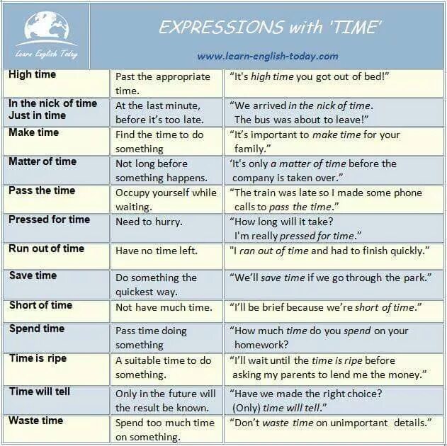 На английском перевод какое время. Expressions with time. Time expressions в английском. Time expressions в английском языке for. Time expressions для текста.