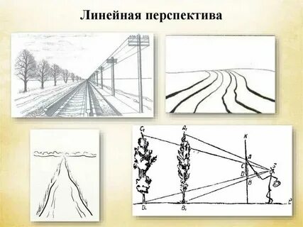 Способы изображения в рисунке
