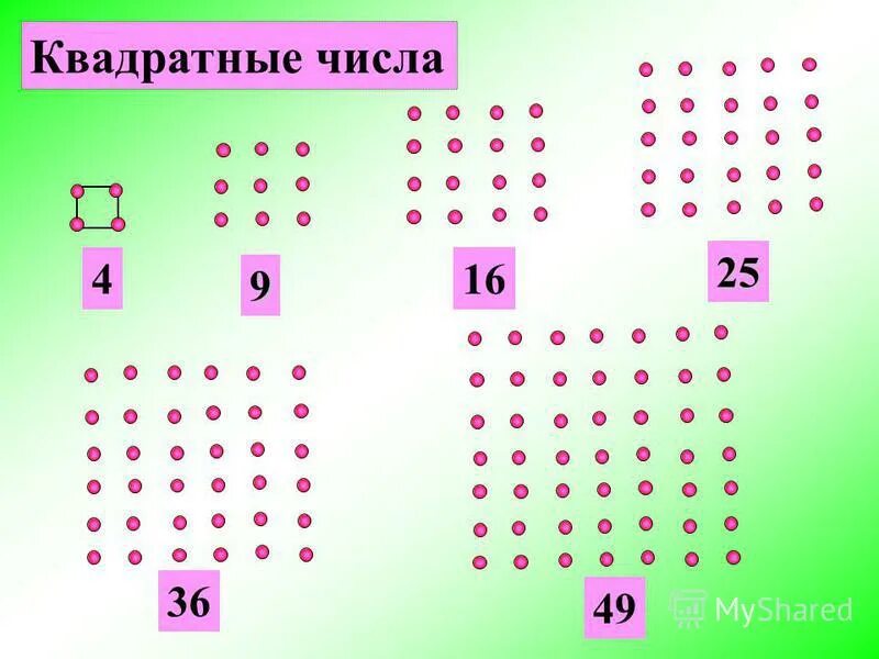 состав числа до 10. состав числа квадраты. состав числа квадраты. состав числа квадраты. состав числа 10 числовые домики.