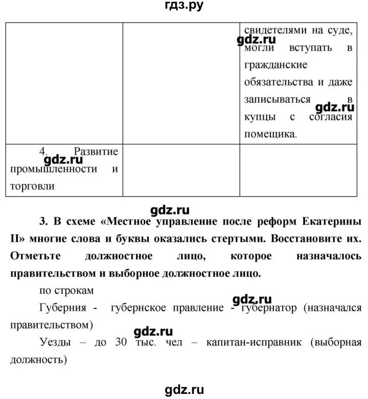 История 7 класс параграф 23 24 конспект