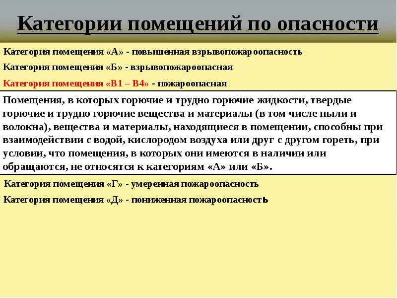 Постановление правительства лицензирование взрывопожароопасных