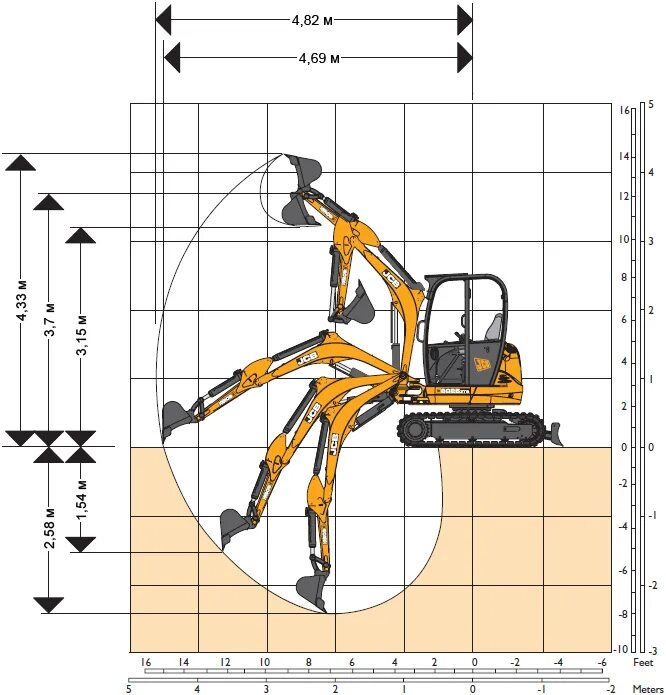 Jcb 3cx радиус копания. глубина копки экскаватора jcb. хундай 1700 экскаватор глубина копания. экскаватор амкодор 703. экскаватор погрузчик jcb глубина копания.